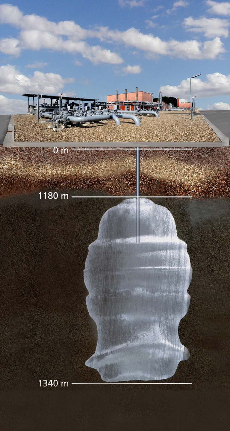 Grafik der Kaverne S41 des Trianel Gasspeicher Epe
